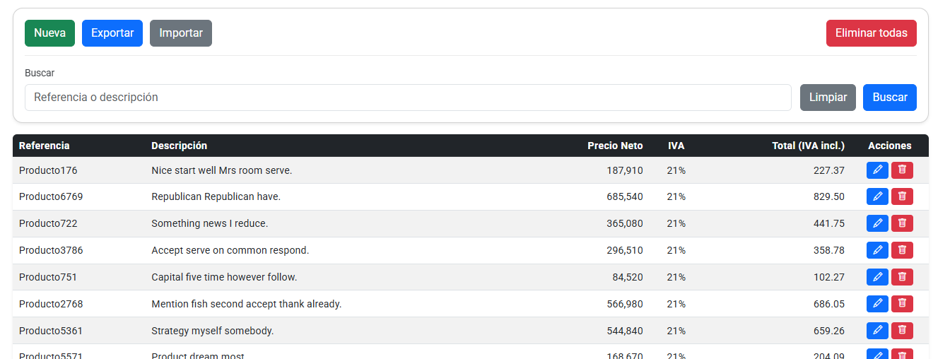 Listado de productos